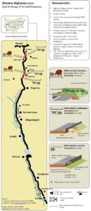 Fauna passes of the highway, map