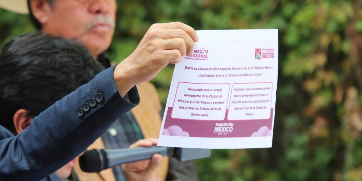 The survey question of the project's future