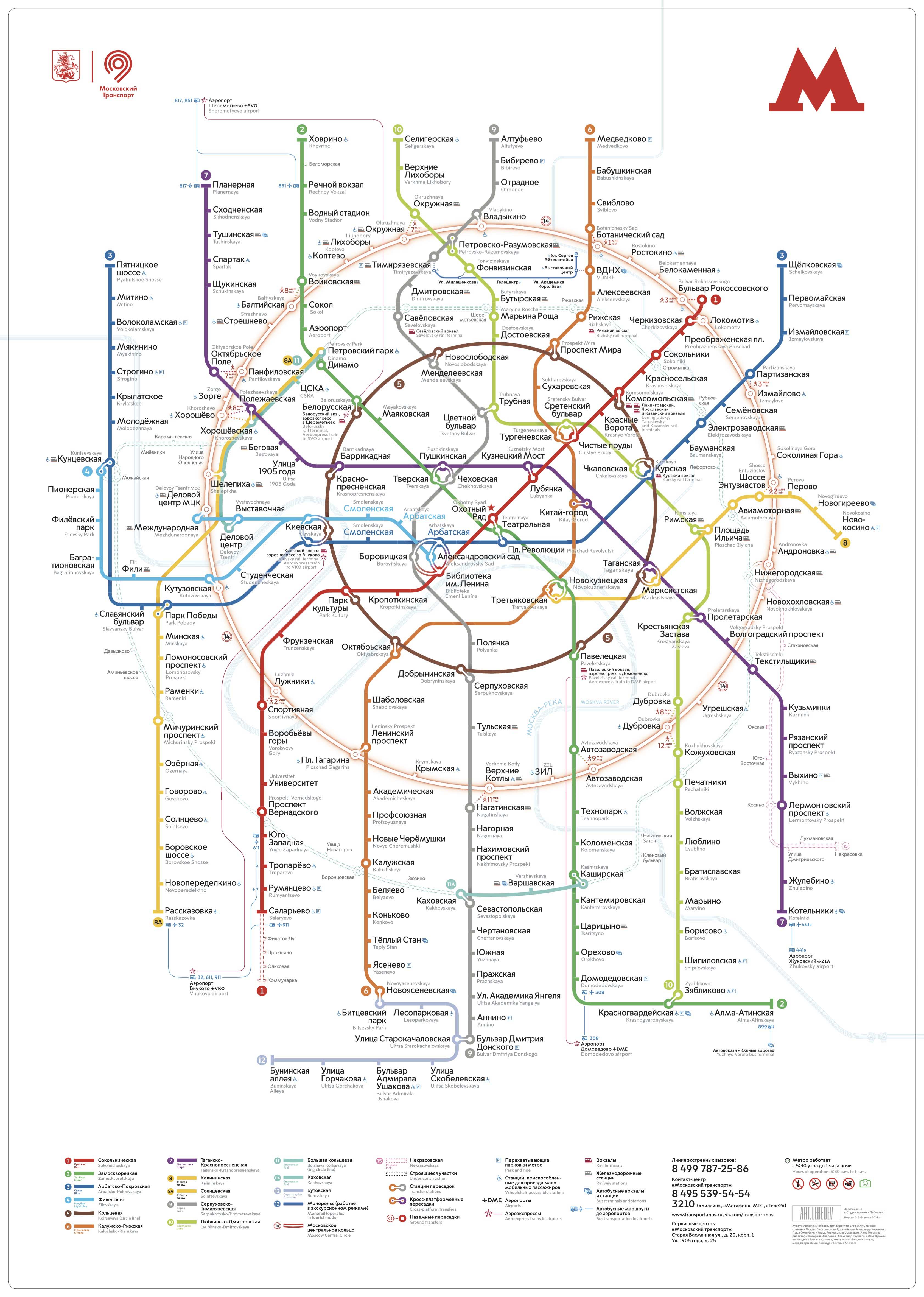 Moscow Metro Map