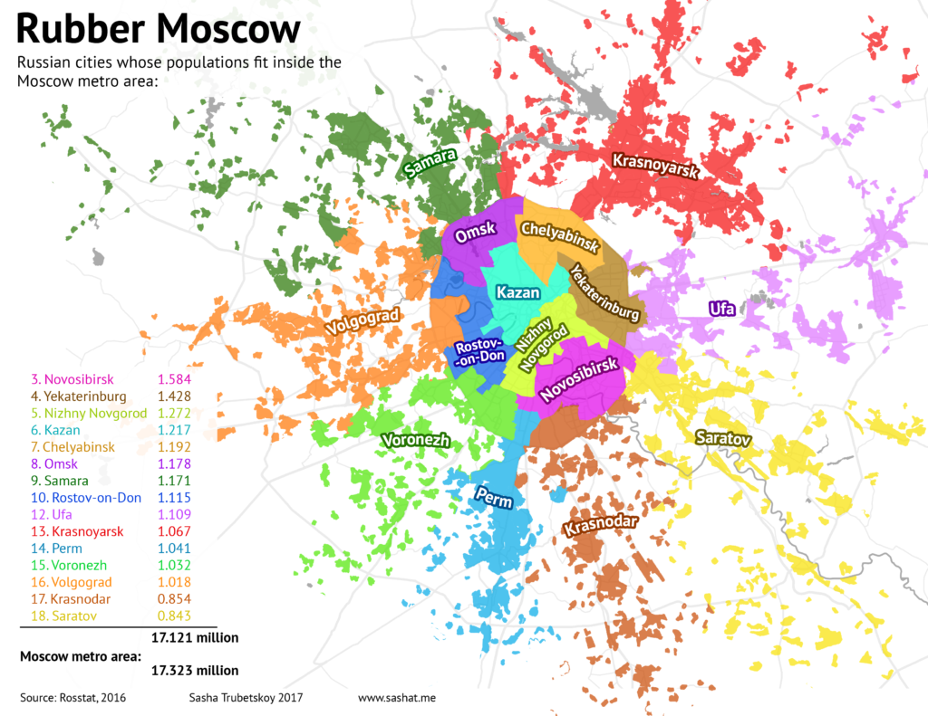 Russian cities by population inside Moscow