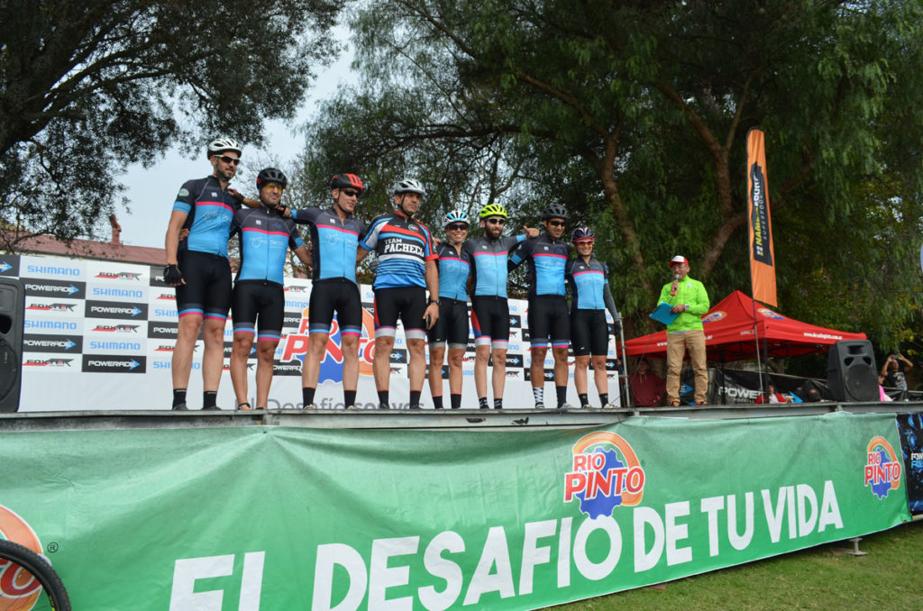 Desafio al Río Pinto, La Cumbre, cycling teams