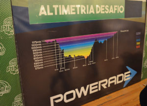 Altimetry graph
